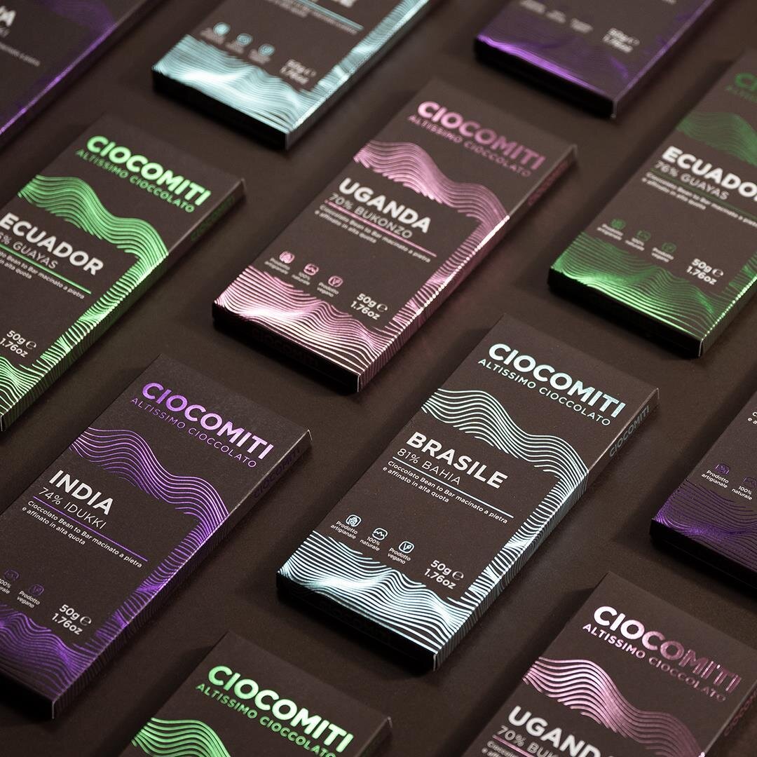 Public Image Comunicati 2025 Ciocomiti Prodotto