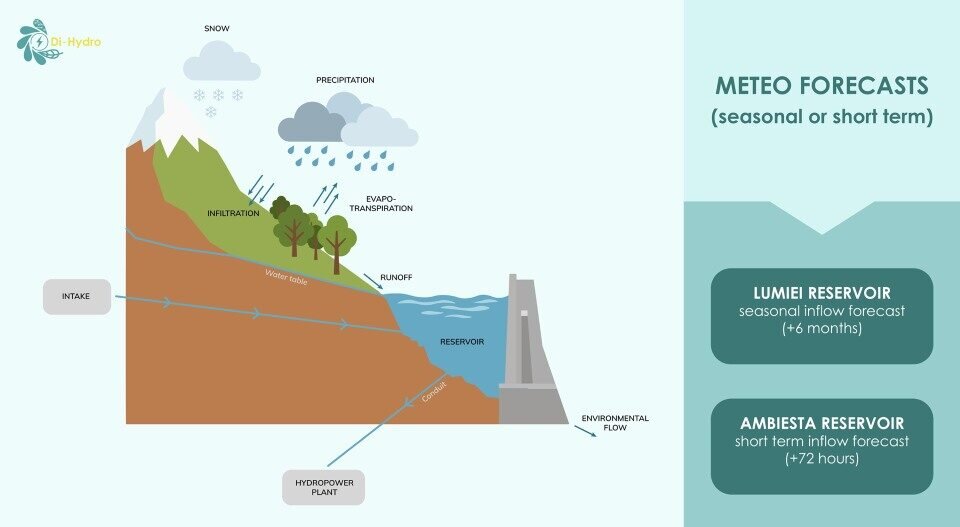 Waterjade Grafica